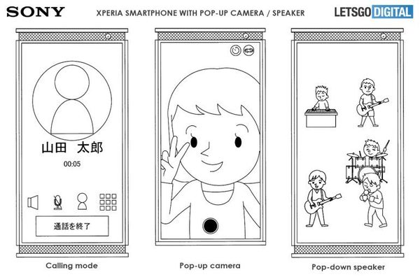 Sony 申請上下彈出式手機技術專利！？