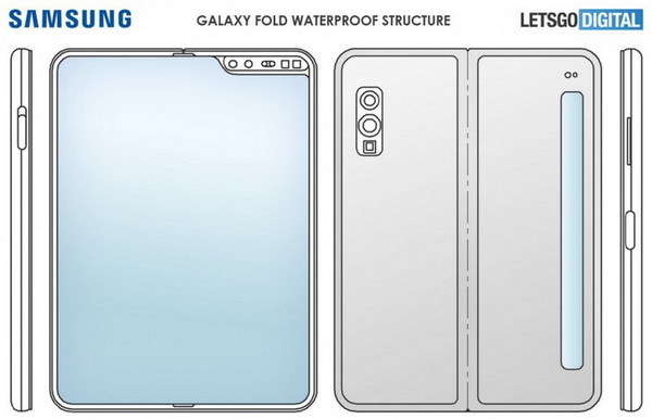 Galaxy Fold 2 或具防水功能？！設計專利圖曝光