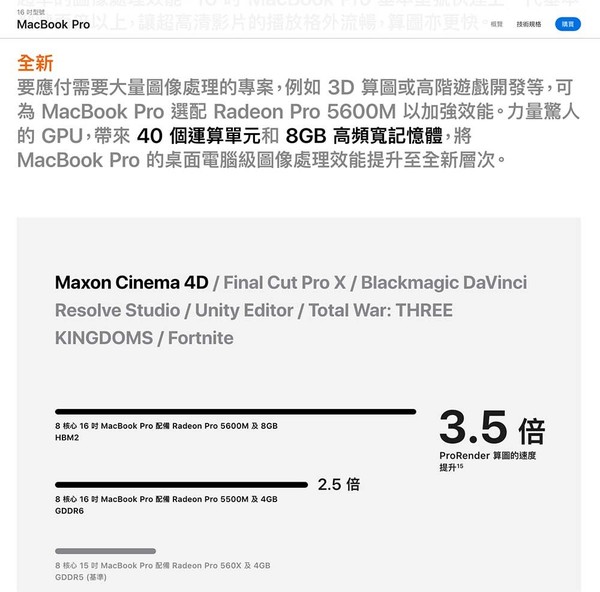Apple MacBook Pro 16 吋新繪圖卡效能增 75%!Mac Pro 增設 SSD Kit
