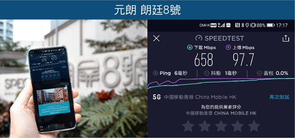 中國移動香港5G實試！高CP值、廣覆蓋及高網速