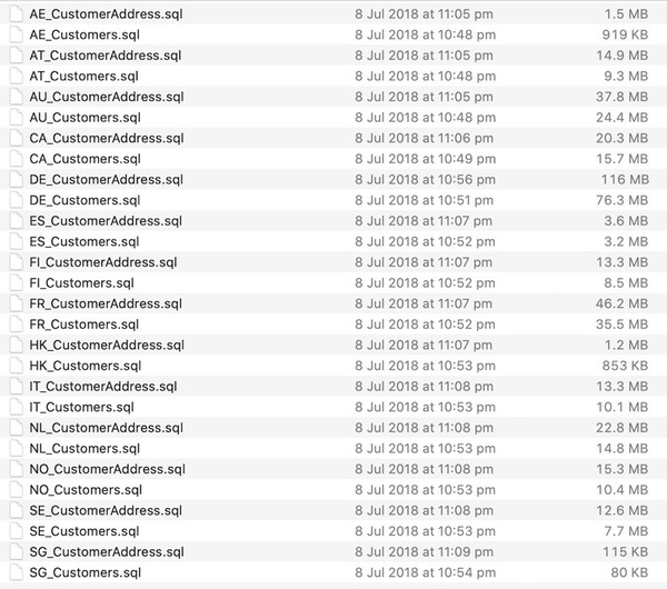 Foodpanda 母公司洩露 72 萬用戶資料 有香港顧客地址曝光