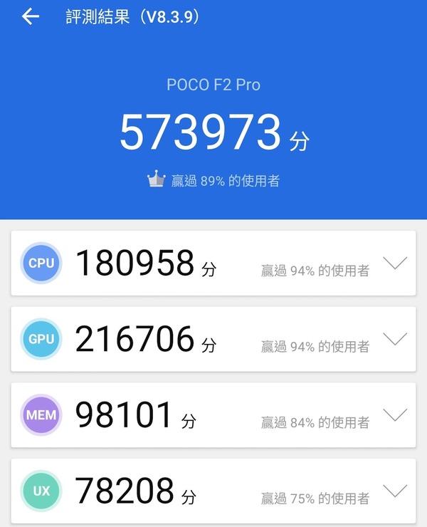 POCO F2 Pro 5G 登場！上手實試性價比之王