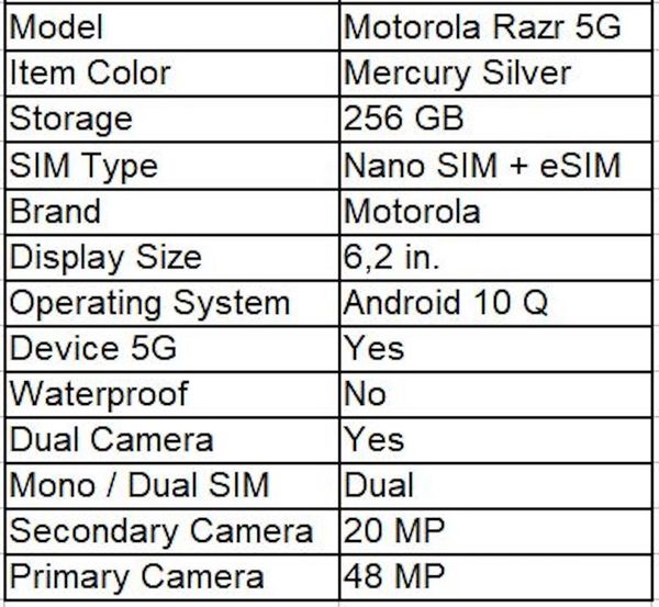 Motorola Razr 5G 規格流出！拍攝鏡頭大升級