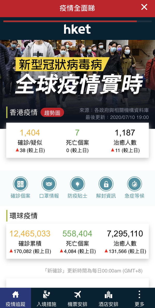 香港18區各區 ‧全球疫情即時追蹤！免費手機 Apps 超方便！【附使用教學】
