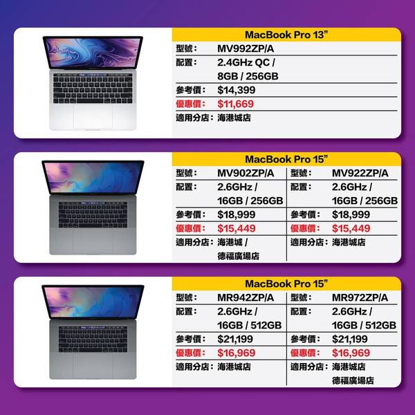 MacBook Pro 全新機劈價！減幅高達 ＄4230！