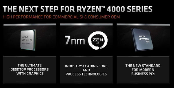 AMD Ryzen 4000G 系列上場！8 核心 16 綫程超強規格！