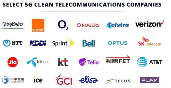 5G Clean Networks 名單公布！全球只有 24 間電訊商入選！