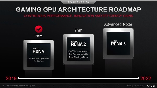 AMD 確認 Zen4 產品明年登場！5nm 製程‧代號 Genoa！