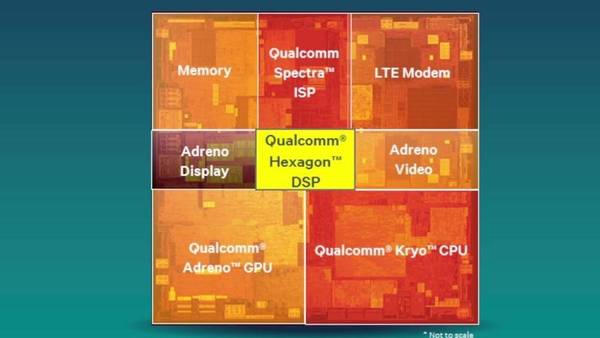 Qualcomm 旗下處理器晶片發現多項漏洞？大部分 Android 手機受影響
