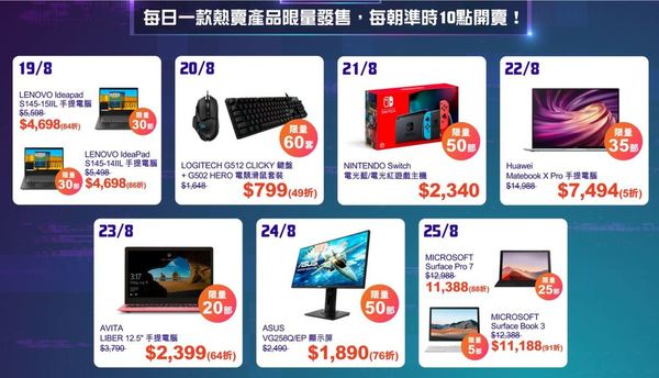 Nintendo Switch 免食炒價！港行＄2340 正價入手！