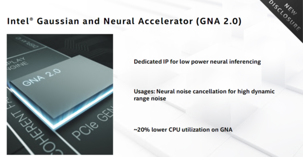 Intel Tiger Lake 規格揭秘！Xe 顯示核心‧10nm SuperFin 製程！
