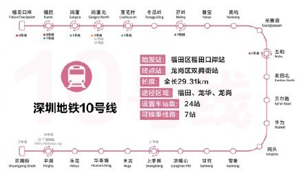 深圳地鐵「華為站」開通成打卡勝地  內地網民站牌前展 iPhone 