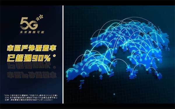 中國移動香港5G x《2020香港小姐競選》 嶄新5G VR「泳裝 360」環節  捕捉佳麗最美一刻！