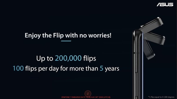 ASUS ZenFone 7 系列 Flip 鏡升級！加入 3x 變焦實用性更高