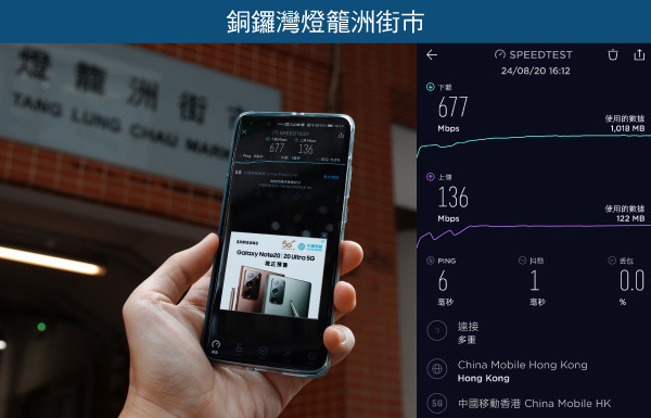 【實試】中國移動香港5G網絡實力非凡！非傳統黃金地段速度表現如一
