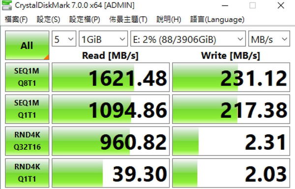 AMD StoreMI 2.0 實測！硬碟加速 800％！