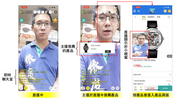 「依度直播網購」綫上消費新模式 　安坐家中享受現場購物體驗