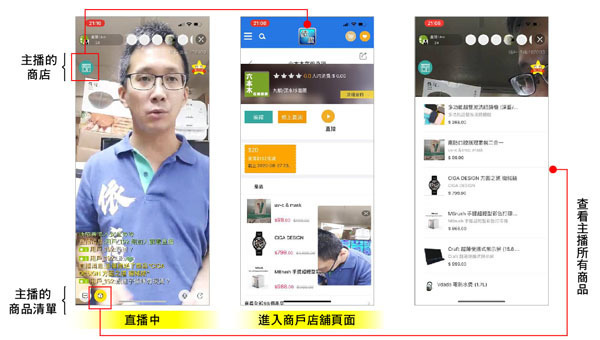 「依度直播網購」綫上消費新模式 　安坐家中享受現場購物體驗