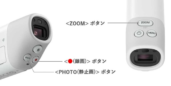 【相機眾籌】超迷你！Canon PowerShot ZOOM 望遠鏡相機