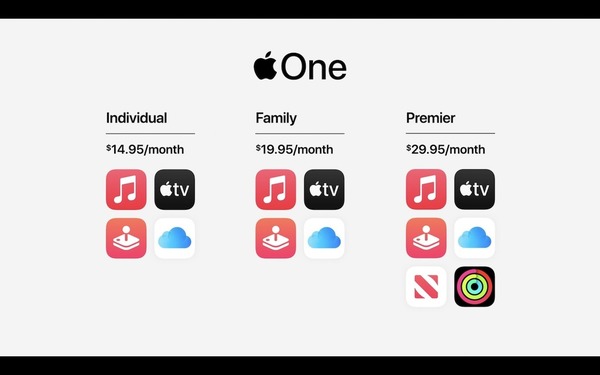【蘋果發佈會】Apple One 登場！一站式體驗 Apple Services