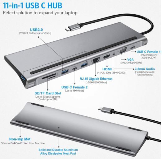 多用途 USB-C Docking！集 11 種功能！