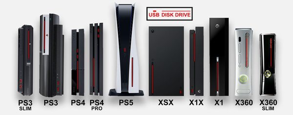 PS5/XBSX模擬呎吋 PS5成最「大」贏家