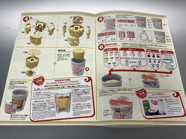 Best Hit Chronicle系列 實物大杯麵模型【開箱】