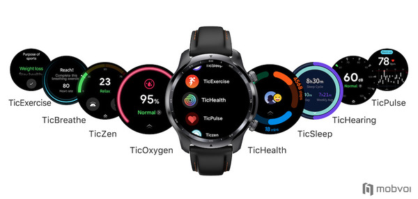 TicWatch Pro 3 智能手錶發佈 搶先用上 Snapdragon Wear 4100 處理器