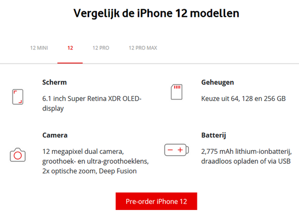 荷蘭運營商曝光 iPhone 12 全系電池容量！？