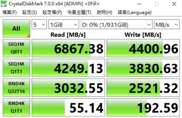 WD Black AN1500 NVMe SSD 試煉！6900MB／s 超極速！ 