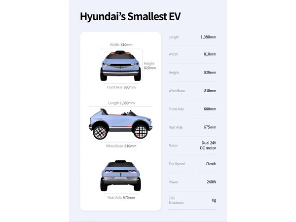 【e＋車路事】現代 Hyundai 靠笑聲控制電動車？全球最小 EV 發布（有片睇）