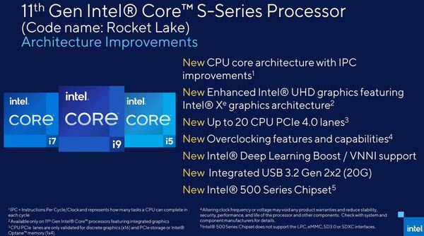 Intel 第 11 代 Core 桌面處理器！官方介紹 Rocket Lake-S 架構重點！