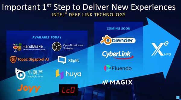 Intel Iris Xe MAX 獨立顯示晶片登場！竟快 RTX 2080 達 78％！