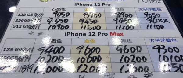 iPhone 12 Pro Max 即日炒燶？ 「苦笑價」賺＄1 蚊