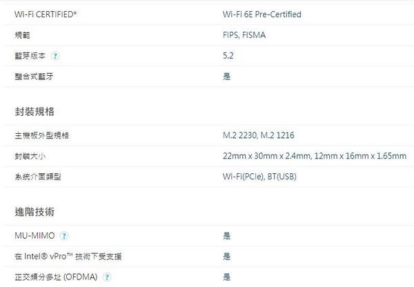 Intel AX210 無線網卡發布！超平價升級 Wi-Fi 6E！