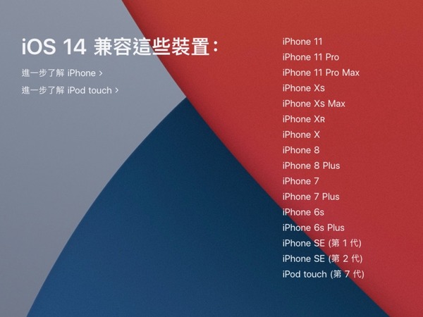 iOS 15 或不支援 iPhone 6s 及初代 SE  符合「一部 iPhone 更新 5 代 iOS」預期