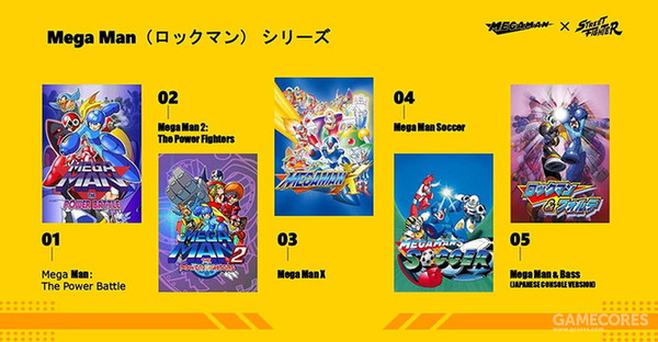 Capcom迷你復古機 RETRO STATION意外曝光