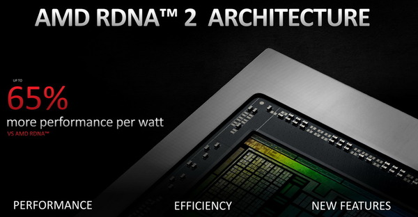 AMD Radeon RX 6900 XT 終極拆解！RDNA2 最強型態！