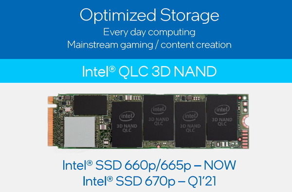 Intel SSD 670p 正式發布！首次應用 144 層 QLC 快閃！
