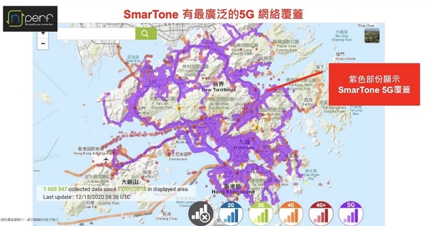 SmarTone 5G 網絡更新  覆蓋延伸至郊區