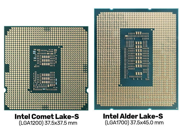 Intel Alder Lake-S 規格曝光！16 核 24 線程‧30MB L3 Cache！