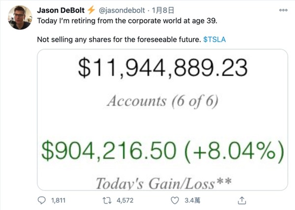 工程師 7 年來瞓身買 Tesla 股票  身家逾 9000 萬港元提早退休