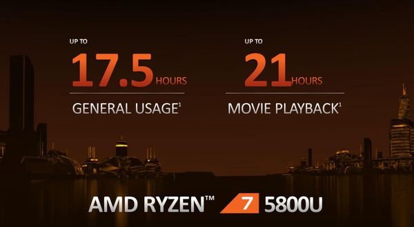 AMD 發布流動版 Ryzen 5000H 系列！Zen 3 架構‧最高 8 核心！
