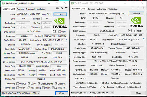 電競新世代 NVIDIA GeForce RTX 3070‧3080 筆電速測