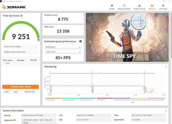 GeForce RTX 3060 遊戲實力評測！平玩 Ampere 卡！ 