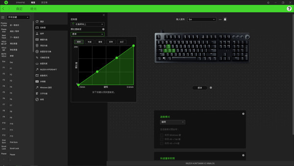 類比光軸遊戲實測 Razer Huntsman V2 Analog【開箱】