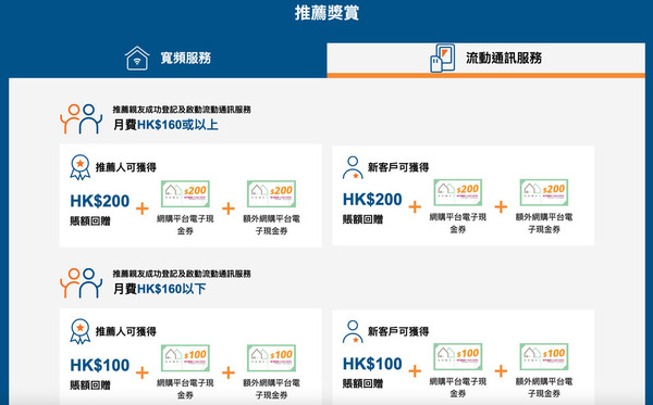 【5G 月費】HKBN 加入 5G 大戰 低至＄180 玩「真．無限」？