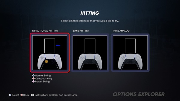 【遊戲新作】美國職棒開鑼 MLB The Show 21