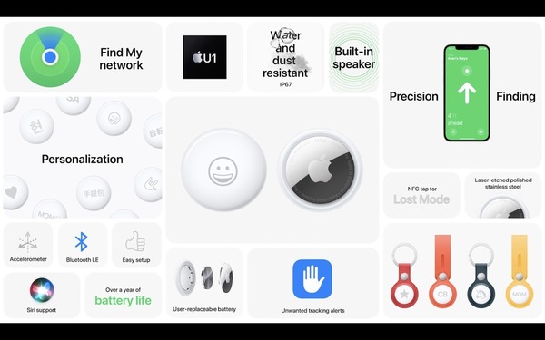 Apple AirTag 正式登場  《Find My》功能新增尋物方向及距離
