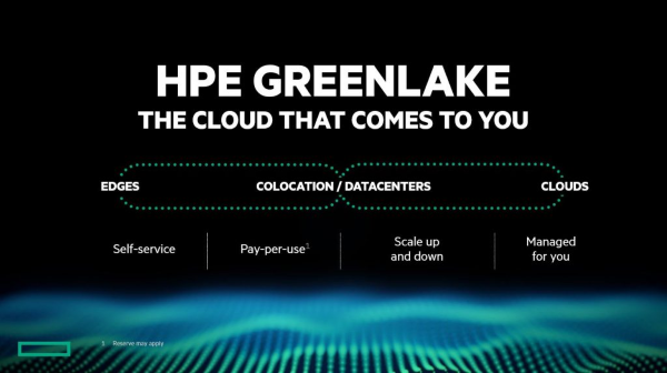  HPE GreenLake雲端服務彈性部署盡享優勢   智慧數據管理提升IT效率